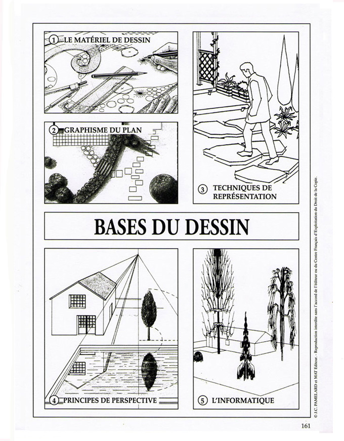 Jardin dessin